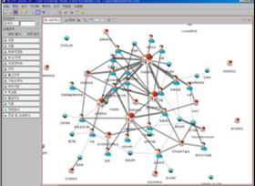 네트워크로 인재정보를 가시화